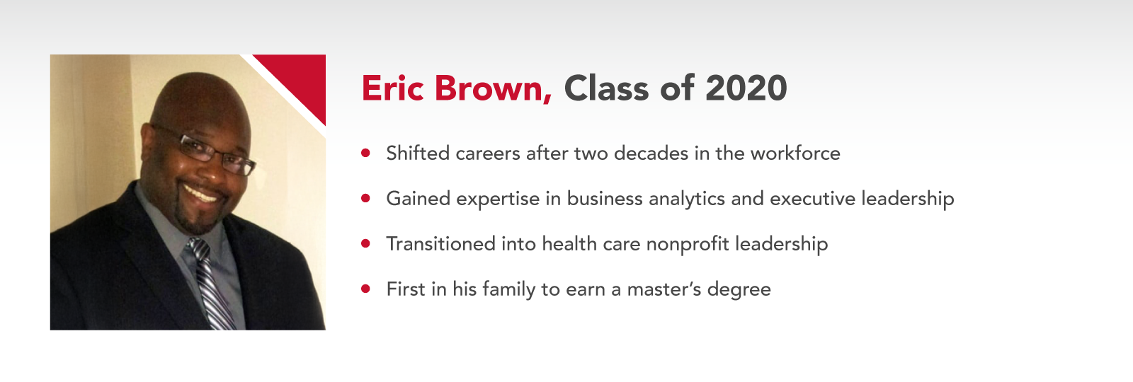Graduate Eric Brown program success highlights